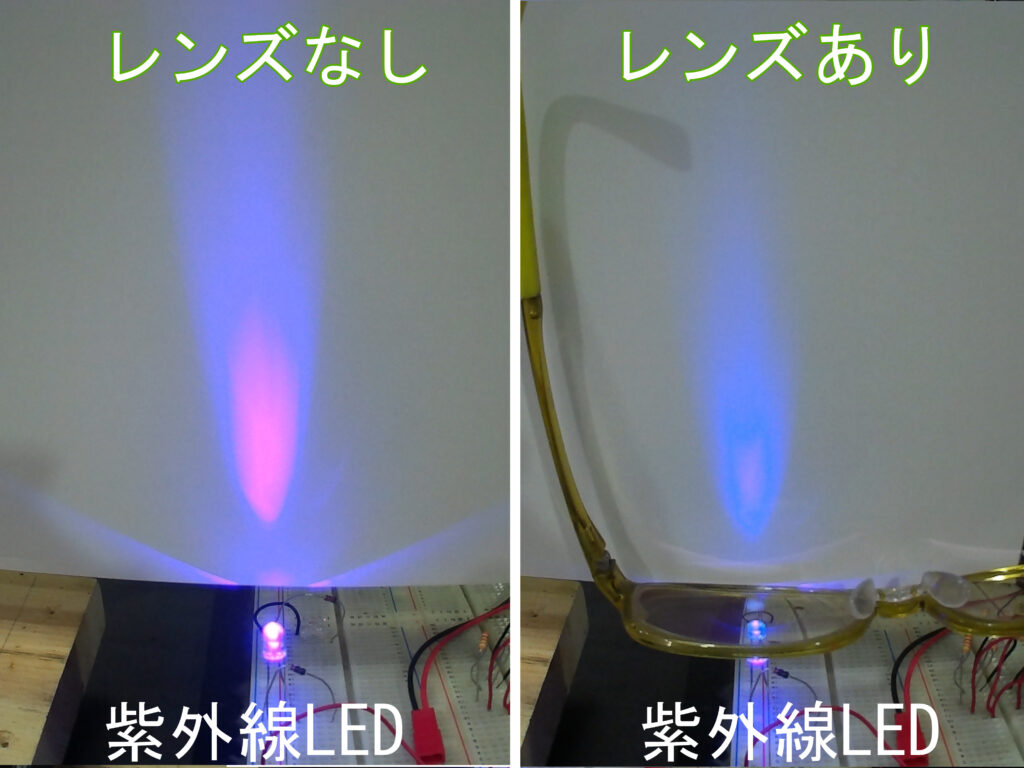 紫外線LEDの比較