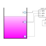 水位センサーで電磁バルブを制御
