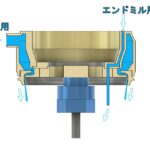 水まくノズルの自作 ＣＮＣフライス用